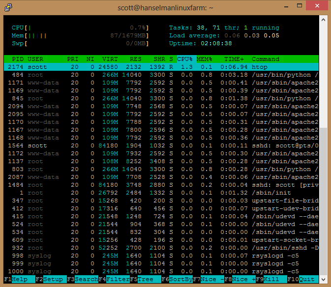 SSH'ed into a Linux machine on Azure looking at CPU time with HTOP