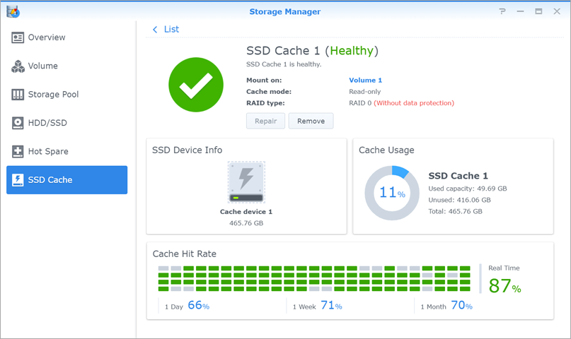 SSD Cache in a Synology