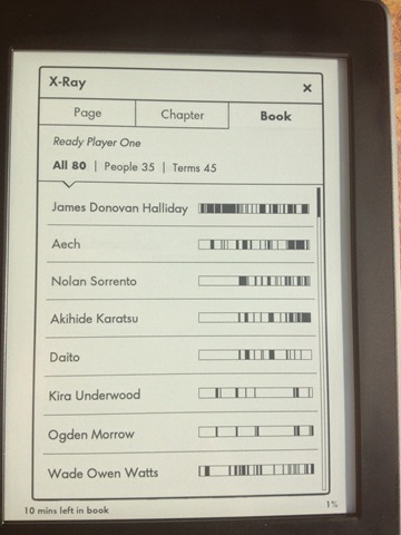 Kindle Paperwhite with X-Ray