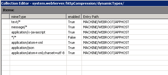 Adding MimeTypes graphically in IIS Manager