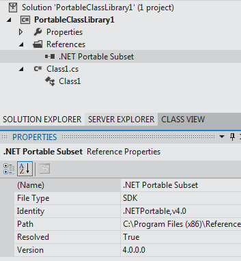 .NET Portable Subset