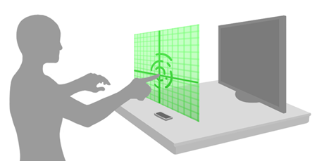 Touchless for LeapMotion