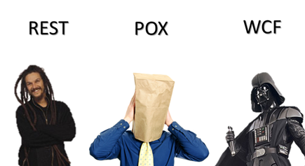 REST, POX, and WCF compared to RESTtafarians, a guy with a bag on his head and Darth Vader