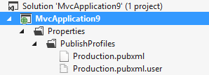 Publish Profiles are stored with the project