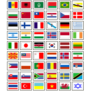 Nothing says pick a language like all the United Nations Flags