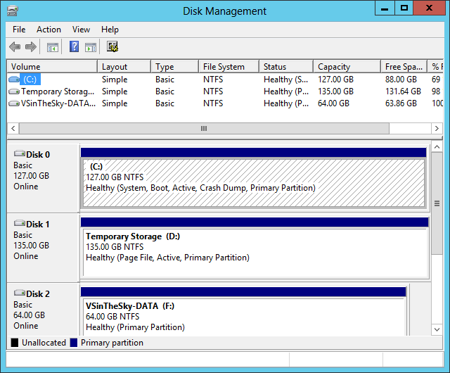 I added a DATA VHD in the Azure VM