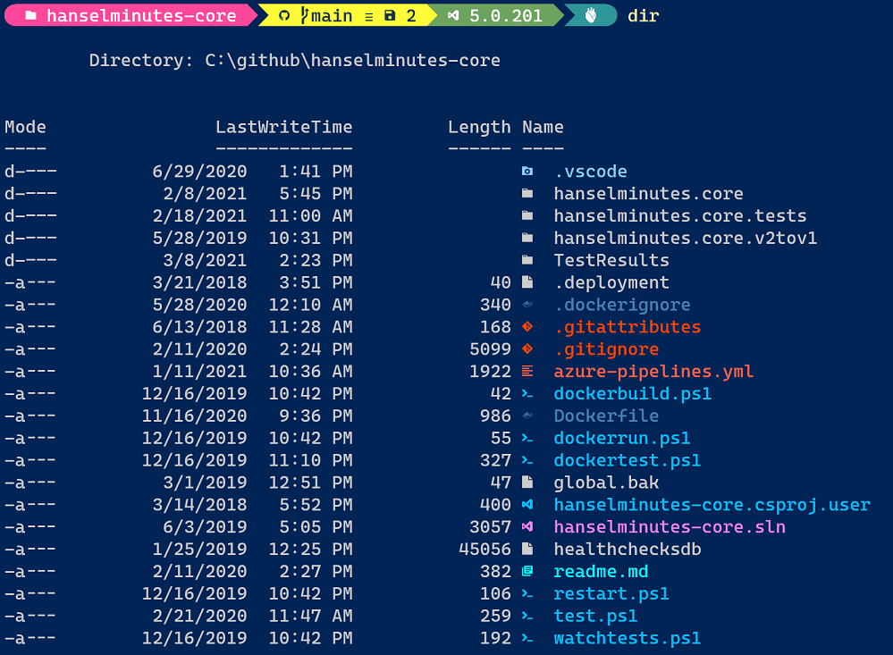 Lovely PowerShell with Directory Icons