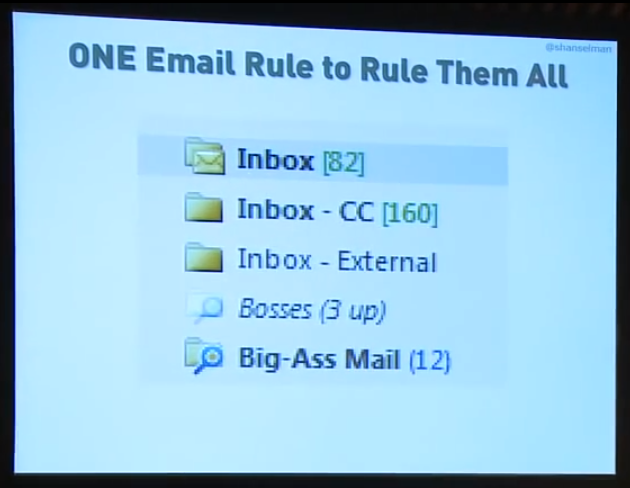 The One Email Rule