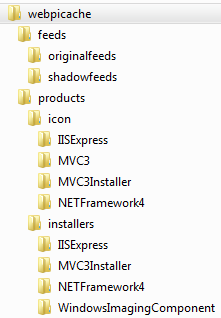 The folder structure created by WebPI that has all the installers and custom feed